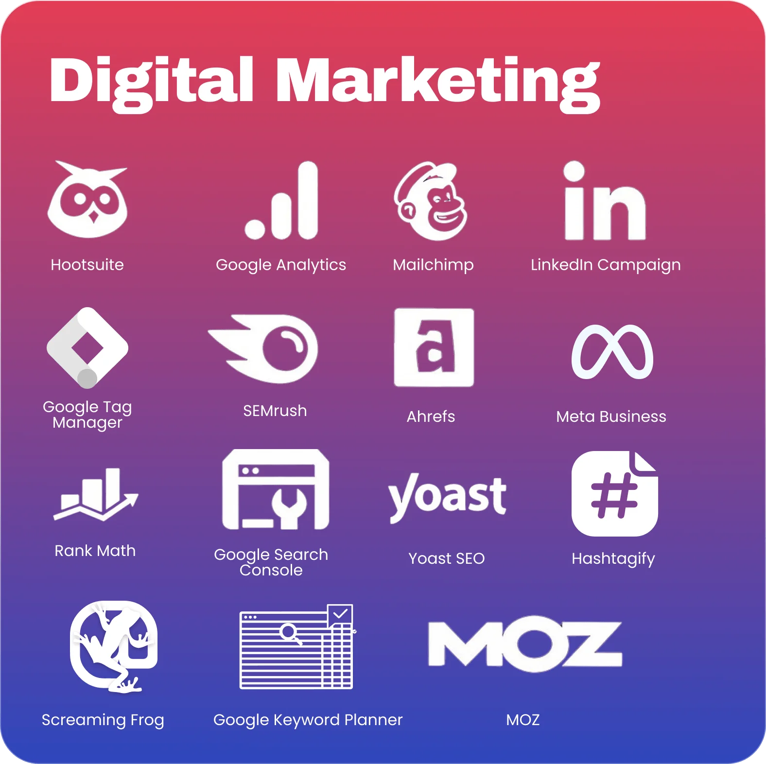 digitalMarketCard Card