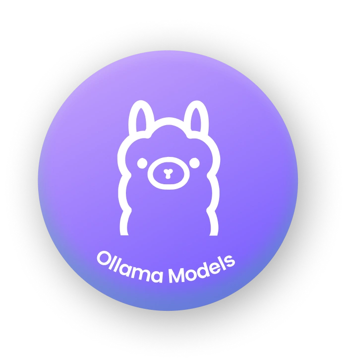 OpenAI SDK