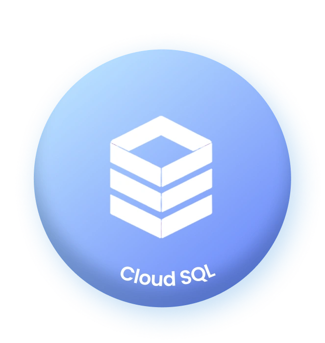 Azure SQL